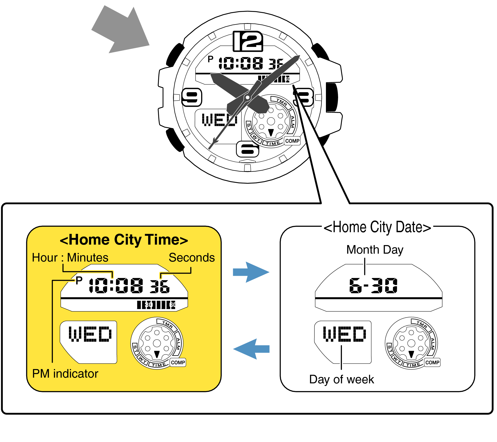 How to set a casio g shock discount watch