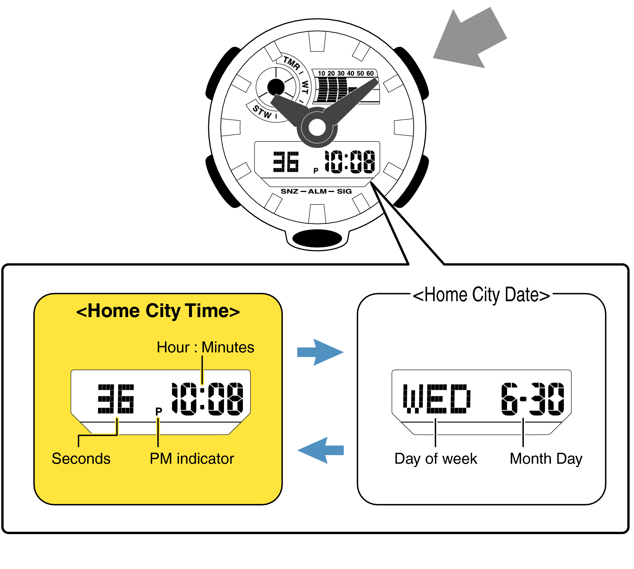 How to adjust digital cheap time on g shock