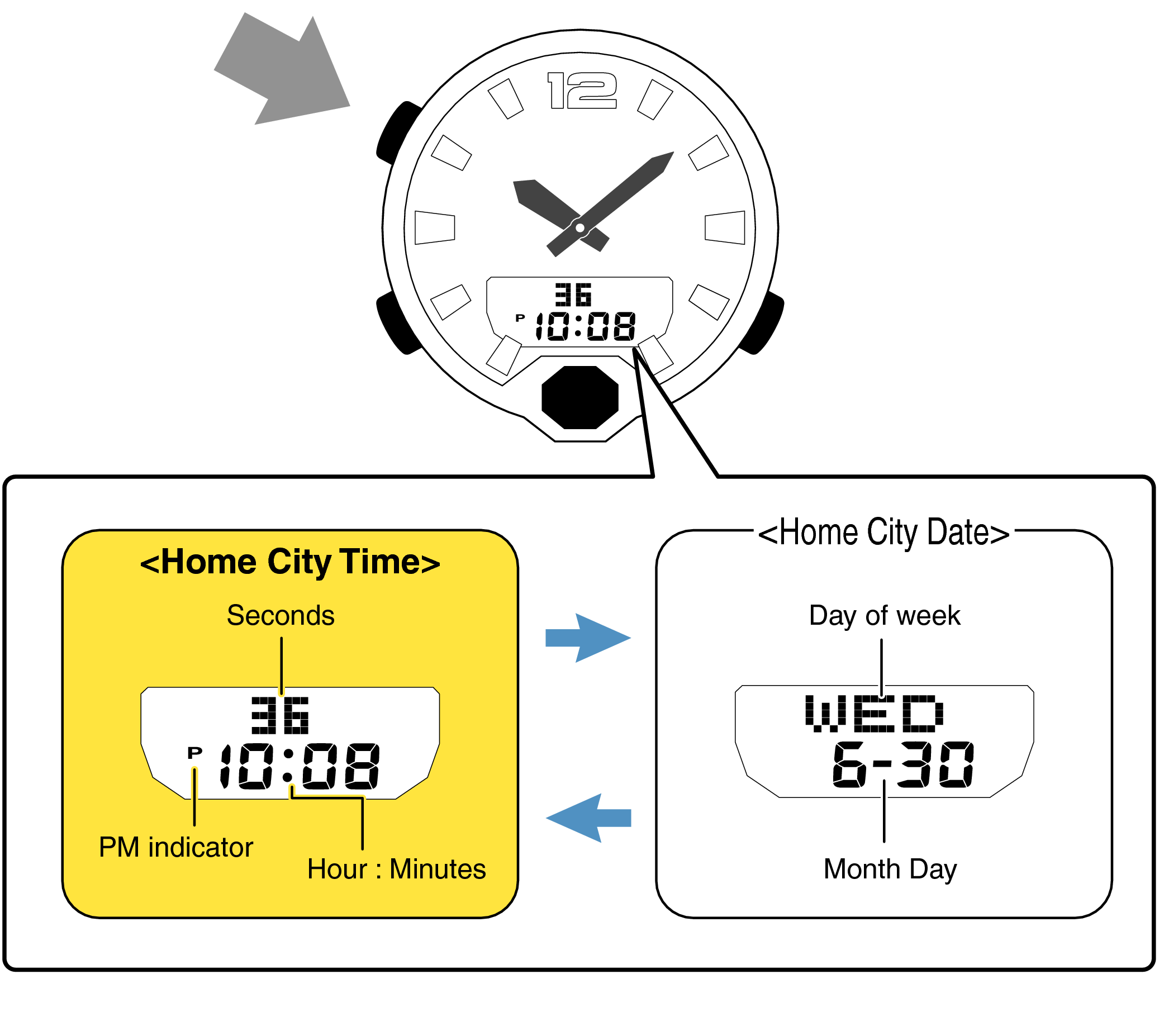 How to change the date on store casio illuminator watch