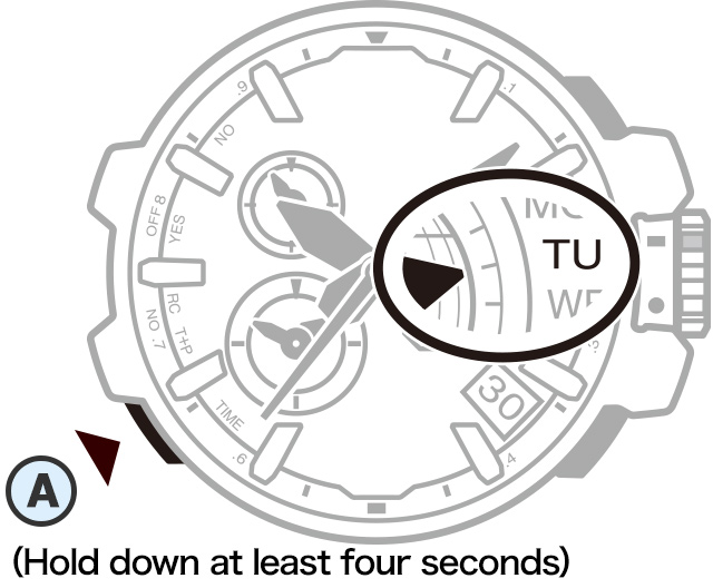 Reception Guide GPS HYBRID WAVE CEPTOR Watch Support CASIO