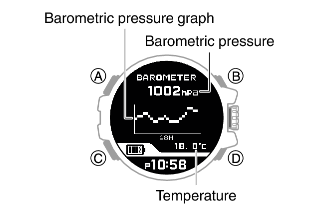 weather barometer readings