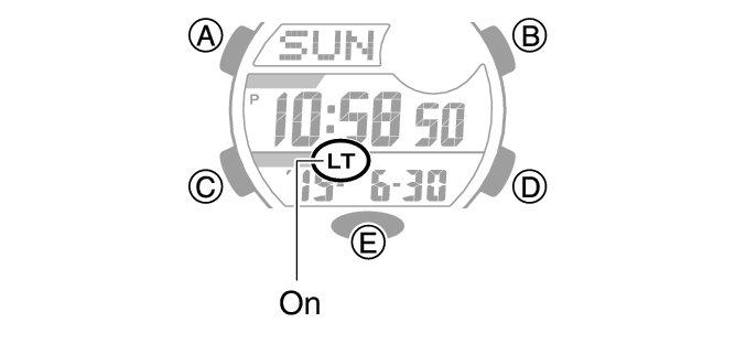 Configuring the Auto Light Setting Module No. 3464 G SHOCK