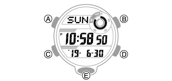 Troubleshooting Module No. 3464 G-SHOCK - Support - CASIO