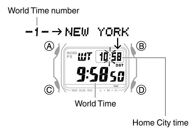 Checking World Time Module No. 3495 G-SHOCK - Support - CASIO