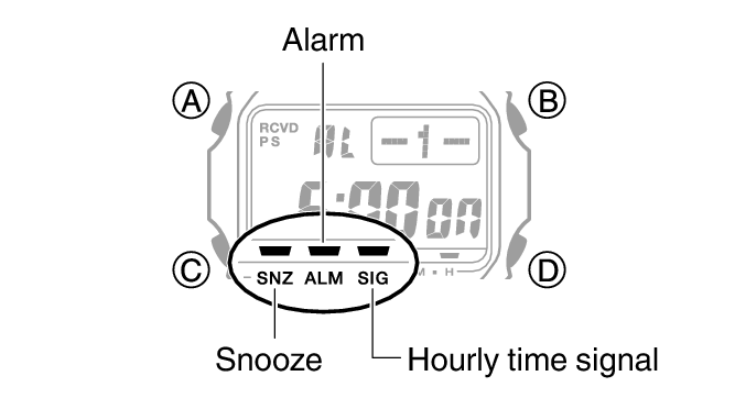 Turning Off an Alarm or the Hourly Time Signal Module No. 3495 G