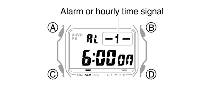 Turning Off an Alarm or the Hourly Time Signal Module No. 3495 G