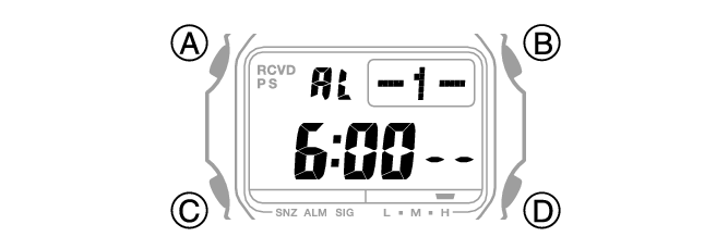 Turning Off an Alarm or the Hourly Time Signal Module No. 3495 G