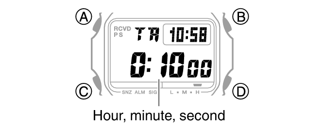 Using the Timer Module No. 3495 G-SHOCK - Support - CASIO