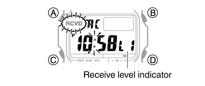 Manual Time Calibration Signal Receive Module No. 3495 G SHOCK