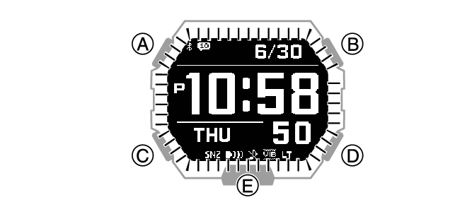 Viewing the Face in the Dark Module No. 3506 G SHOCK Support CASIO