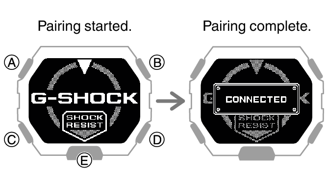 Getting Ready Module No. 3506 G-SHOCK - Support - CASIO