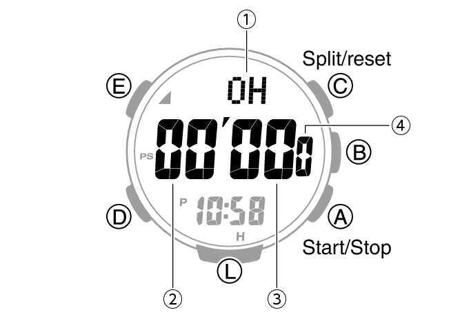 3514_09_STW_Intro