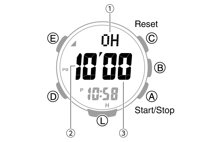 3514_10_TMR_Intro