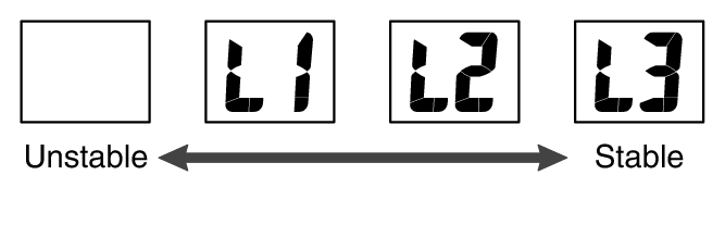 Seg_Batt_Lv_L123