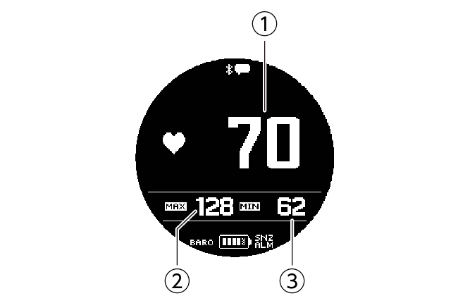 Nike run heart rate hot sale