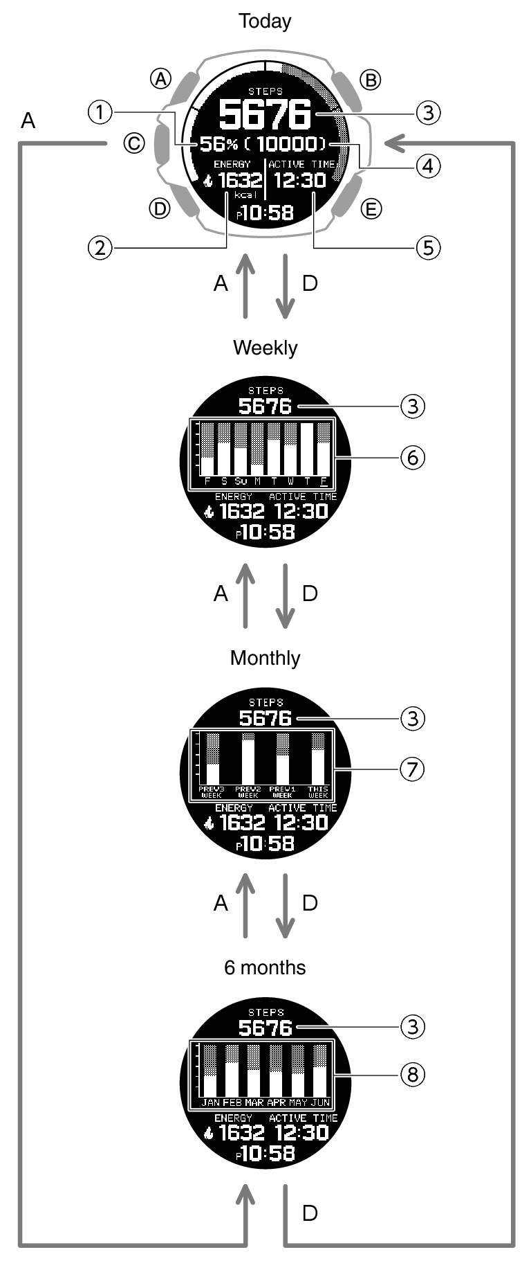 Shark best sale watch manual