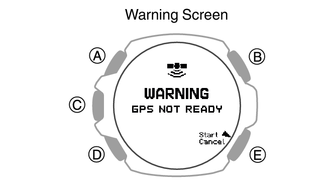 3515_171_GPS_NotReady_ACT