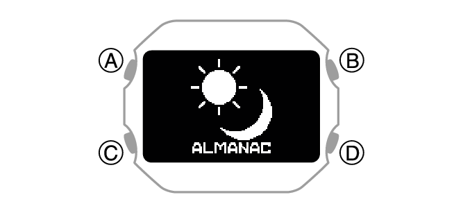 3516_ALMANAC_Mode
