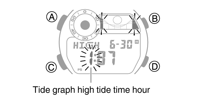 Adjusting High Tide Times Module No. 3521 G SHOCK Support CASIO