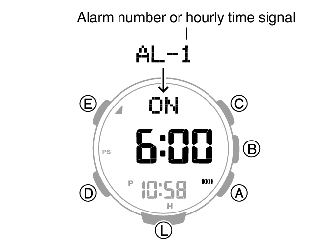 Turning Off an Alarm or the Hourly Time Signal Module No. 3553 G