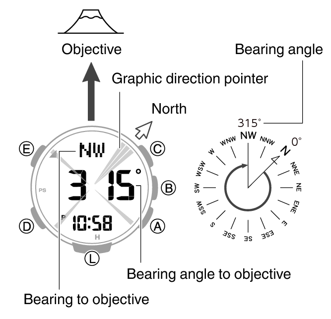 Taking a Compass Reading Module No. 3553 G SHOCK Support CASIO