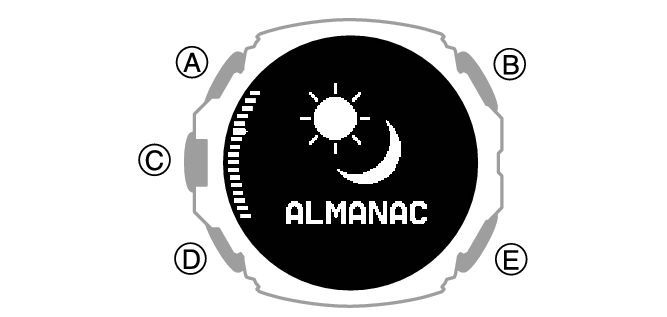 3554_ALMANAC_Mode