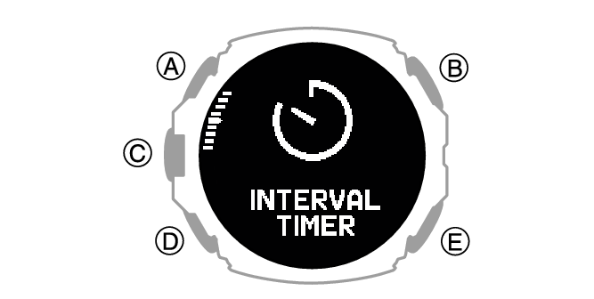 Timing with Interval Timers Module No. 3554 G SHOCK Support CASIO