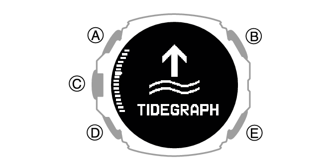 3554_TIDEGRAPH