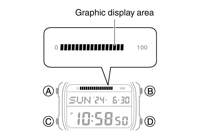 3565_05_graphic_Intro