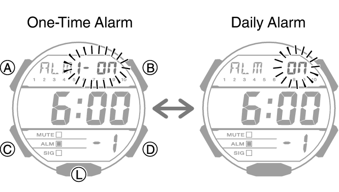 Configuring Alarm Settings Module No. 3569 G SHOCK Support CASIO