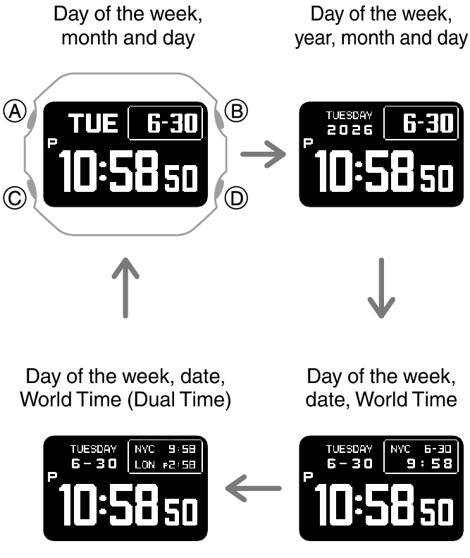 3575_05_DEX_fl_Intro