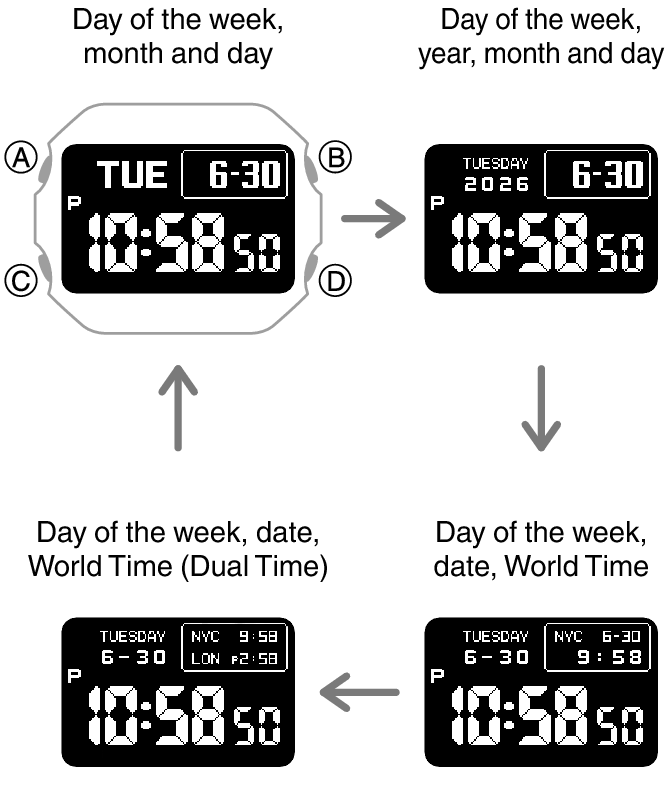 3578_05_DEX_fl_Intro