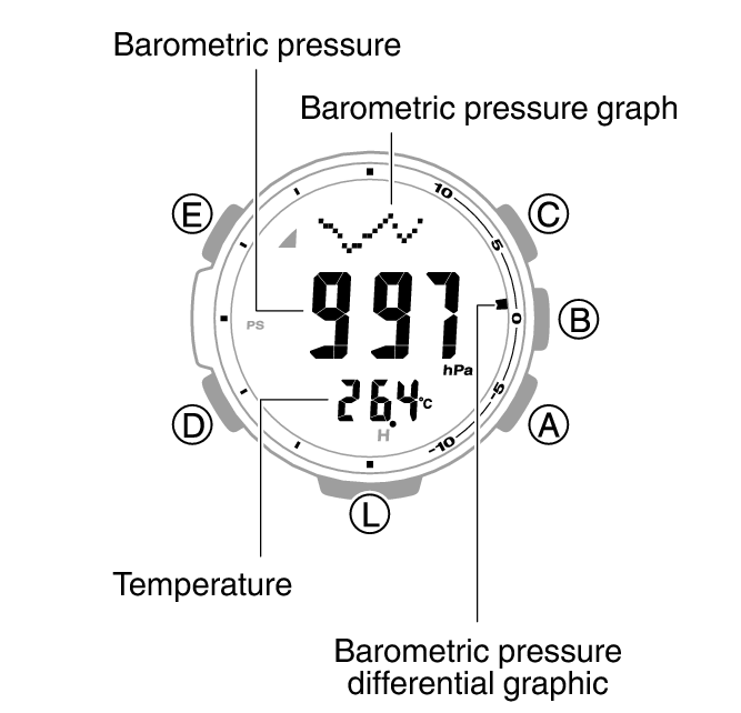 3582_56_BARO_TEMP