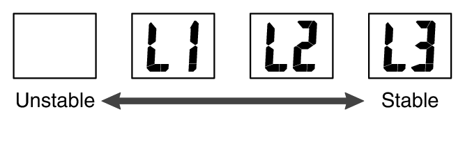 3582_Seg_Batt_Lv_L123