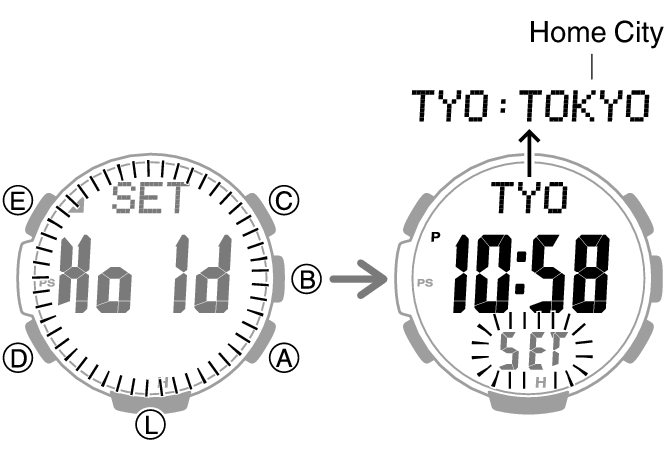 3582_fl_SET_HT_comon