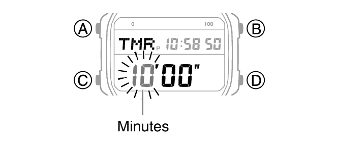 3565_44_TMR
