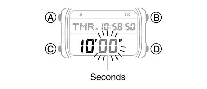3565_45_TMR