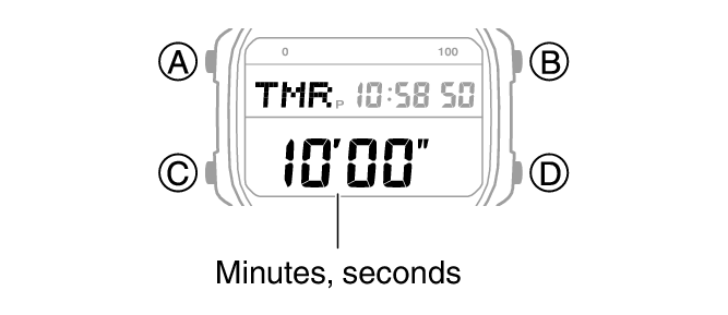 3565_46_TMR