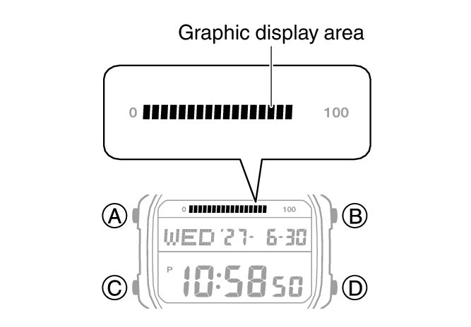 3589_05_graphic_Intro