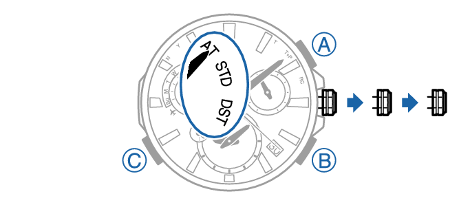 Selecting a Time Zone Module No. 5454