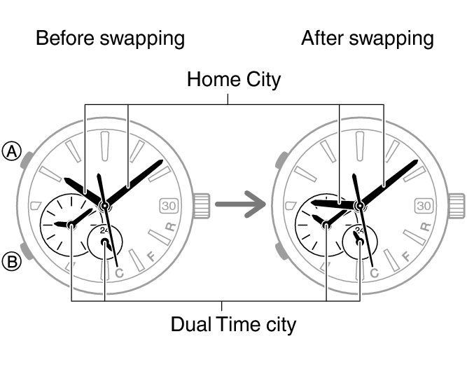 54595460_fl_DT_change_no_city