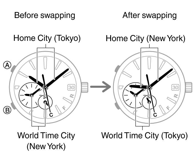 54595460_fl_WT_change