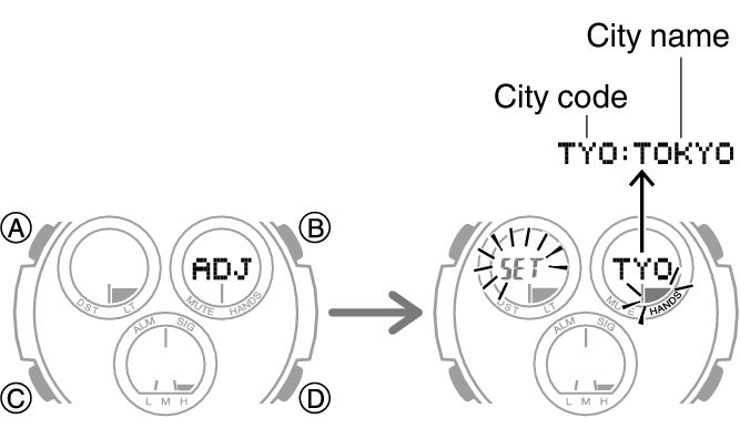 5550_fl_SET_HT_caps