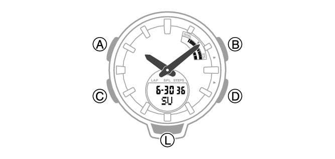 Adjusting the Time Setting Manually Module No. 5556 BABY-G