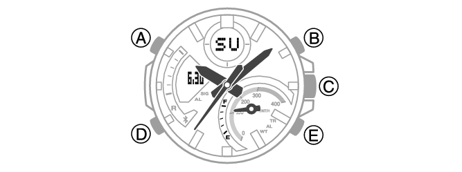 Casio Parts Diagrams  WatchUSeek Watch Forums