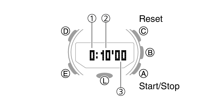 Taking a Compass Reading Module No. 5635 G-SHOCK - Support - CASIO