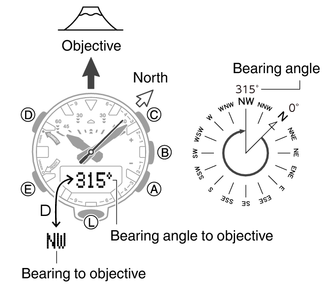 Casio g discount shock setting instructions