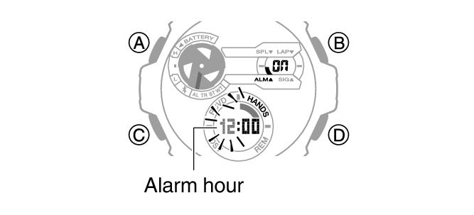 G shock alarm outlet setting