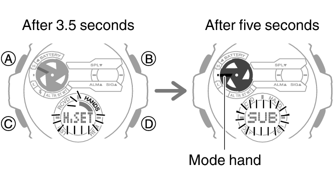 Adjusting g 2024 shock watch hands