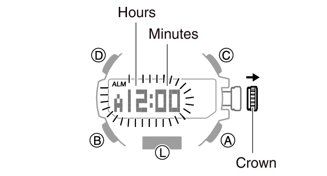 Configuring the Full Auto Light Setting Module No. 5631 G-SHOCK - Support -  CASIO